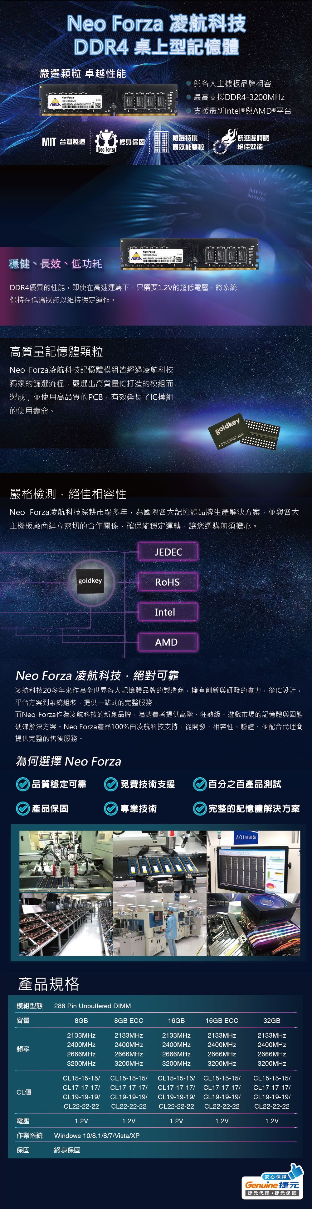 Neo Forza 凌航DDR4 3200 32G 桌上型記憶體- PChome 24h購物